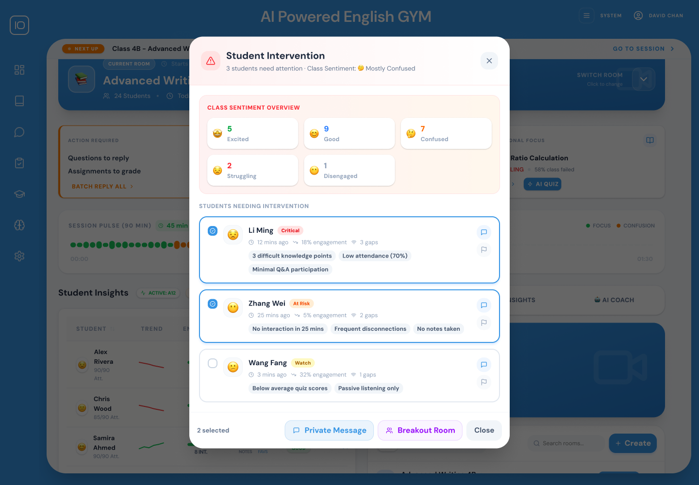 Student Intervention dashboard showing class sentiment overview and at-risk students
